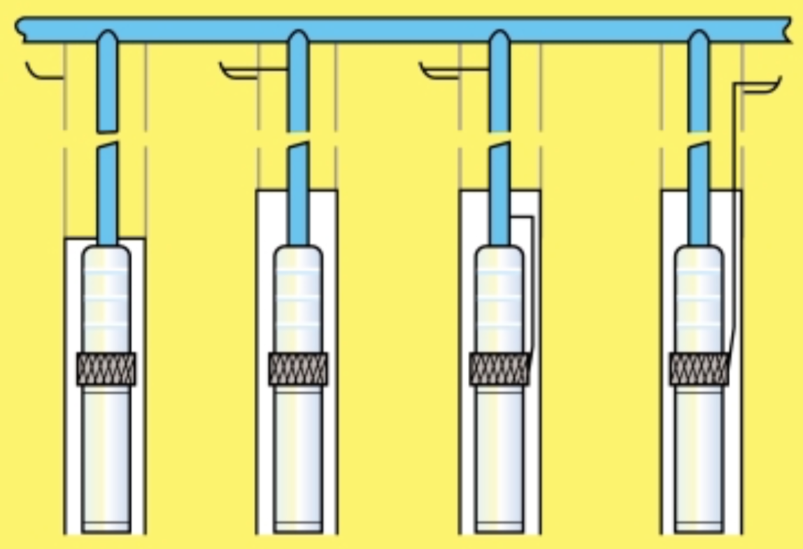 Installation Method of Submersible Pump